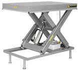 Podnośnik, podest nożycowy (udźwig: 2000 kg, wymiary platformy: 1400x1100mm, wysokość podnoszenia min/max: 230-1130 mm, moc: 1,1kW) 01860409